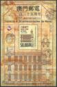 135th Anniversary of the Macao Post Office