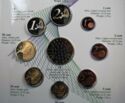 Various Euro (Proof set 2008)
