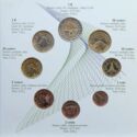 Various Euro (Mint set 2007)