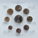 Various Euro (Mint set 2009)