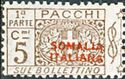 Pacchi Postali Overprint "Somalia Italiana"