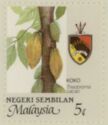 Agricultural Products- Theobroma cacao
