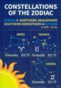 Constellations of the Zodiac