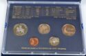 Various Kroner (Proof set 1997 - Norwegian Heritage Export)