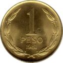1 Peso (wide year)