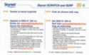 20 EUR Scratch & Surf Skynet/Belgacom