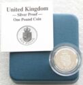 1 Pound (Shield of the United Kingdom - Silver edition)