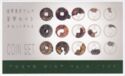 Various Yen (Mint set 1999 - Tokyo Mint Fair)