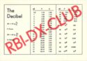 RBI-DX-Club - The Decibel