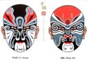 Facial Makeups in Beijing Opera of China