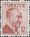 Kemal Atatürk (1881-1938), First President