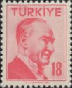 Kemal Atatürk (1881-1938), First President