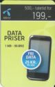 Data Priser