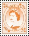 Queen Elizabeth II (orange)