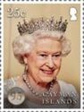 Queen Elizabeth II, 95th Birthday