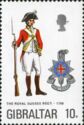 Company Man of the Sussex Royal Regiment, 1790