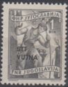 Economy Yugoslavia Serie Overprint