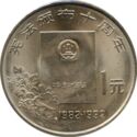 1 Yuan (10th Anniversary of the Constitution)