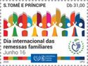 International Family Remittance Day