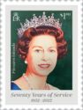 Platinum Jubilee of Queen Elizabeth II