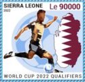 Qatar 2022 World Football Cup Qualifier Matches
