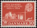 Centenary of Danish Telegraphy