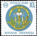 Indonesian Military Academy