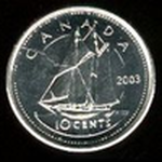 Collector Avatar