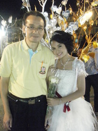 收藏者头像 ： ： Thammanoon Suksamran [topup]