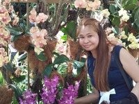 Collector profile picture : Karl Heinz Degener [neizi]