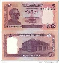 Collector profile picture : Humayoun Kabir [Coinbd]