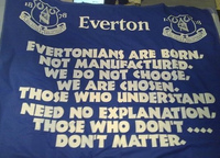 Профилна слика колекционара : Ralfberg