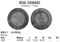 Φωτογραφία του προφίλ του συλλέκτη : : : Gary Martinez [Garymartinez]