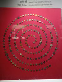 收藏者头像 ： ： paquito7