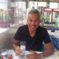 收藏者头像 ： ： Senna