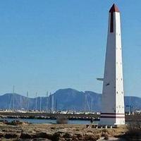 收藏者头像 ： ： Pep Bennasar Perelló [Pep-Bennasar-Perell]