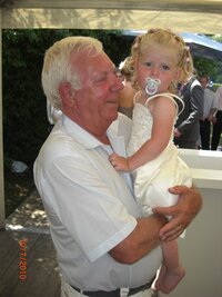 收藏者头像 ： ： citroen