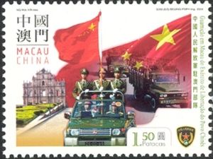 National symbols (Flags)