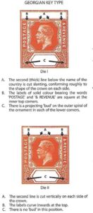 King George V, Die I