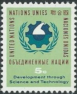 Symbol of Industries