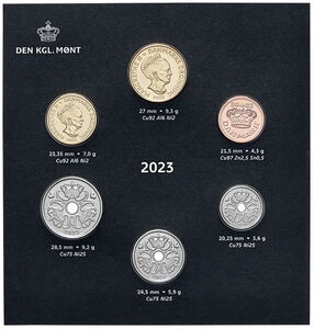 Various Kroner (Mint set 2023 6th portrait)
