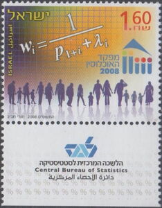 2008 Census of Population & Housing