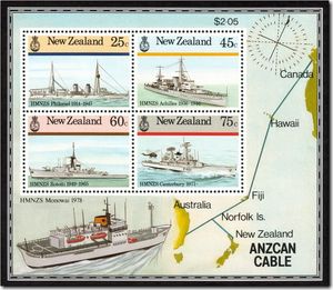 Naval History - ANZCAN Cable