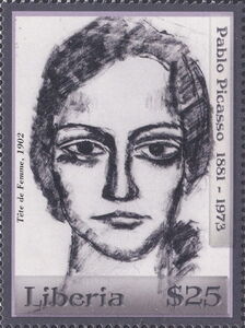 Категории ETF