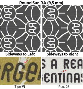 Inauguration of Flights with Jet Planes