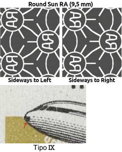 Inauguration of Flights with Jet Planes