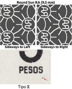 Inauguration of Flights with Jet Planes