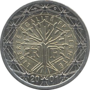 coin-2-euro-first-map-design-france-1999-today-euro-circulation