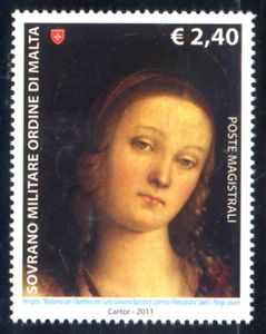 Категории ETF