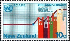 ECAFE 25th Anniversary